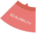 slider1