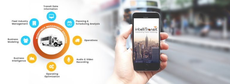 workforce-management-images-768x282