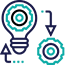 Resource planning management system Resource planning management system